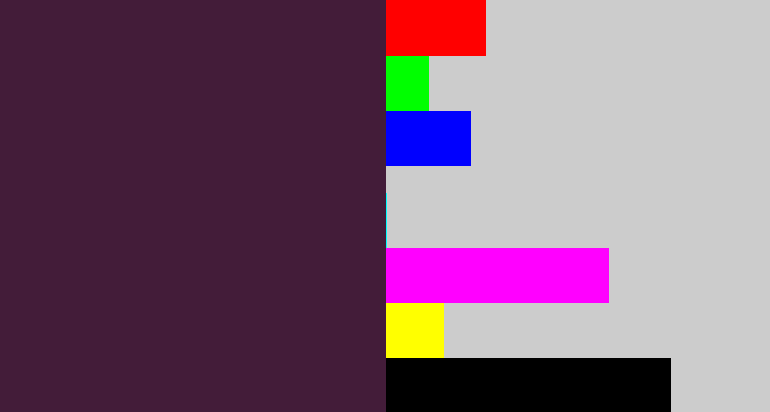 Hex color #431c39 - aubergine