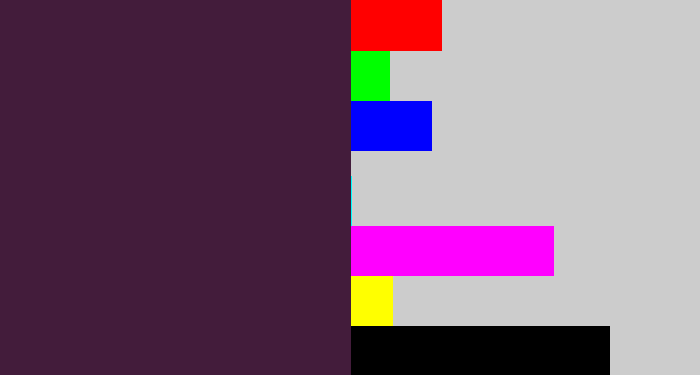 Hex color #431c3b - aubergine