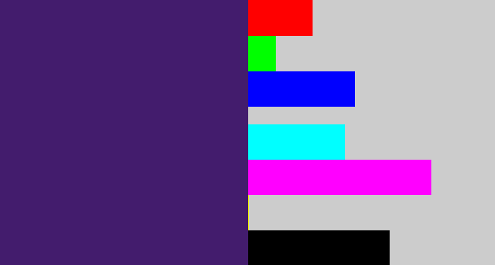 Hex color #431c6d - royal purple