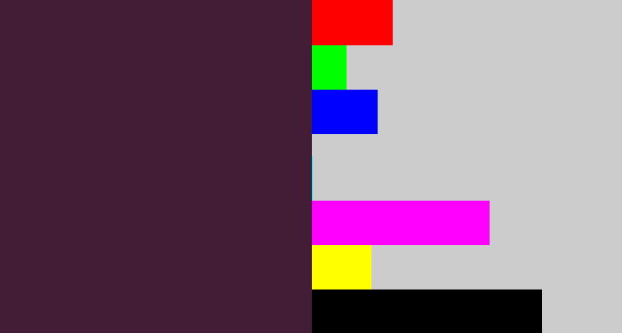 Hex color #431d36 - aubergine