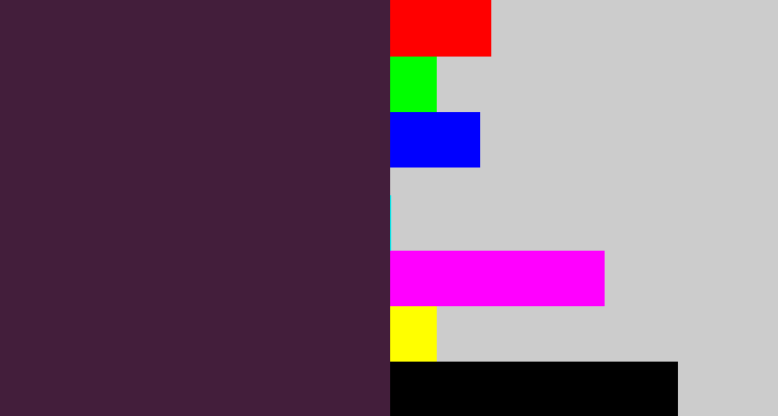 Hex color #431e3b - aubergine