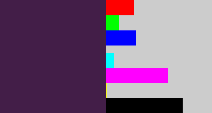 Hex color #431e48 - deep violet
