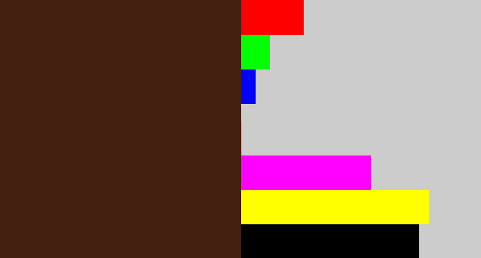 Hex color #431f0f - chocolate