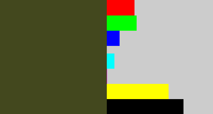 Hex color #43481e - army green