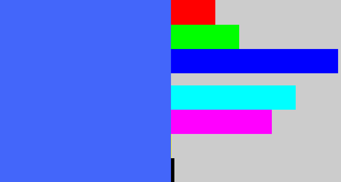 Hex color #4366fa - lightish blue