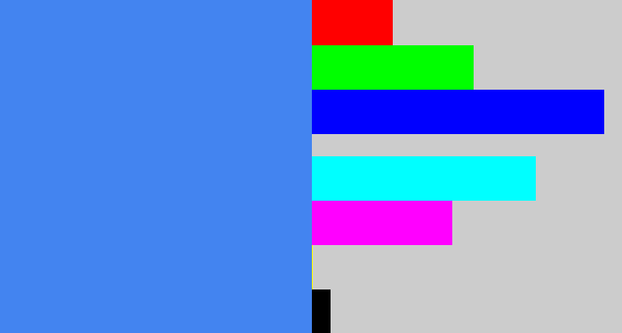 Hex color #4384f0 - dodger blue