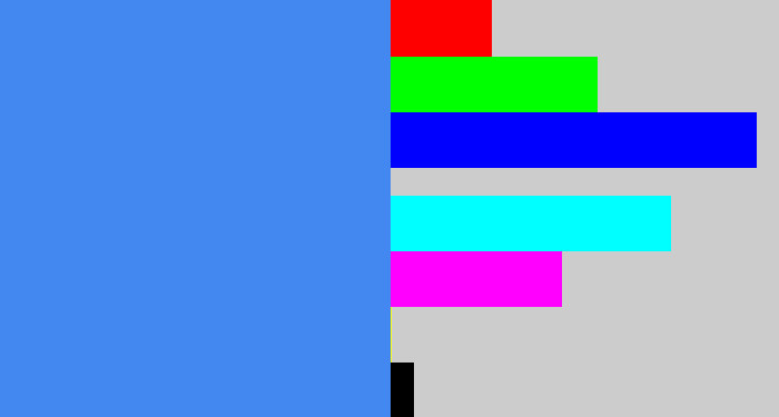 Hex color #4387f0 - dodger blue