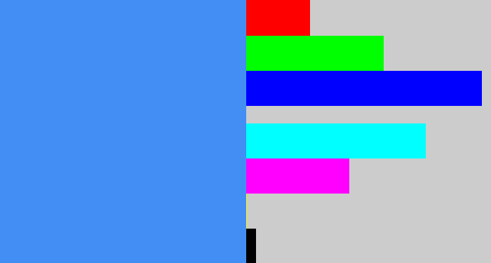 Hex color #438ef4 - dodger blue