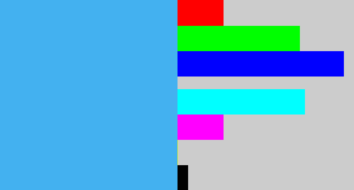 Hex color #43b1f0 - dark sky blue