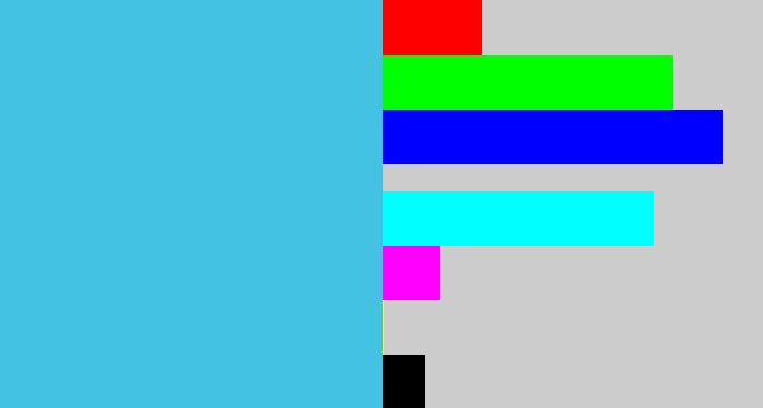 Hex color #43c2e4 - dark sky blue