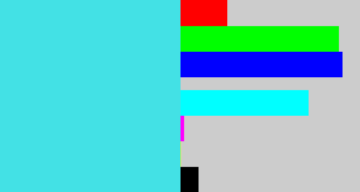 Hex color #43e1e5 - bright cyan