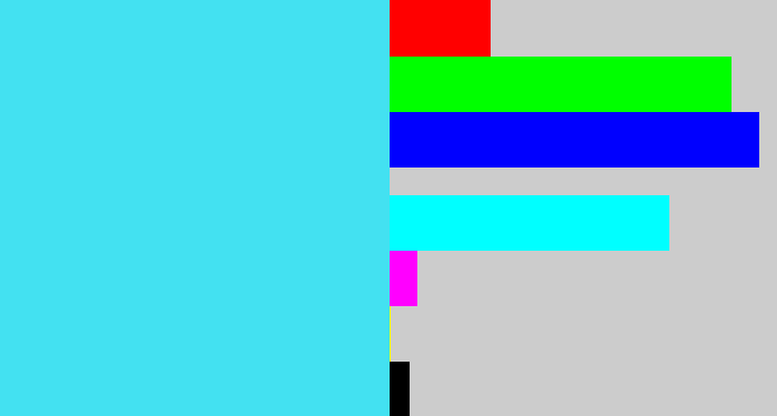 Hex color #43e1f1 - bright cyan