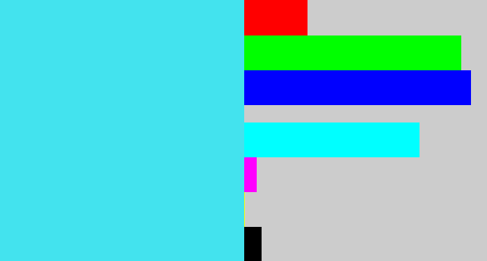 Hex color #43e3ee - bright cyan