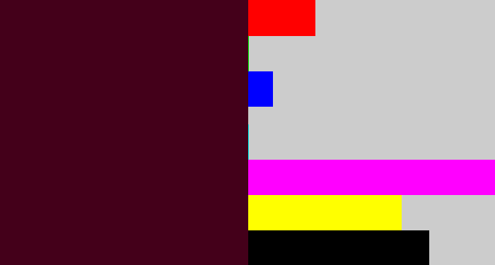Hex color #44001a - dark plum