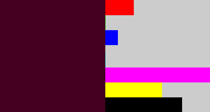 Hex color #44001f - dark plum