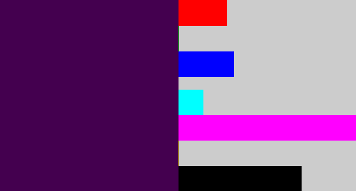Hex color #44004f - deep violet