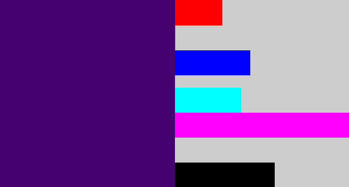 Hex color #44006e - royal purple