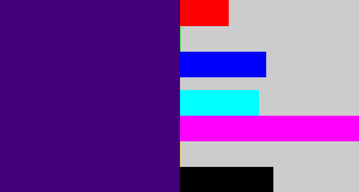 Hex color #44007a - royal purple