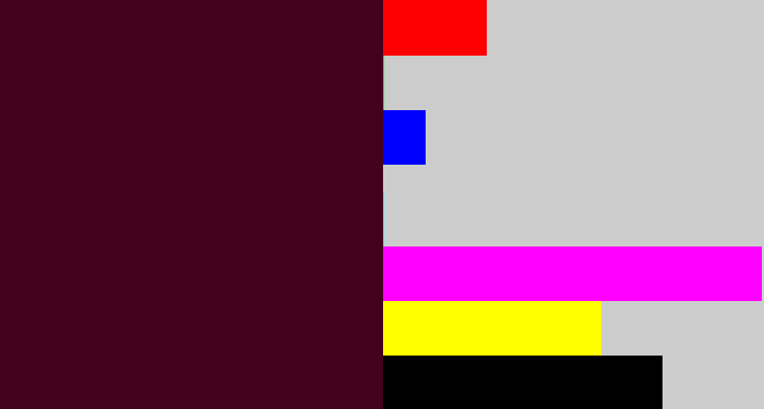 Hex color #44011d - dark plum