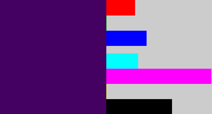 Hex color #440161 - royal purple
