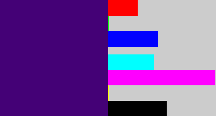 Hex color #440176 - royal purple