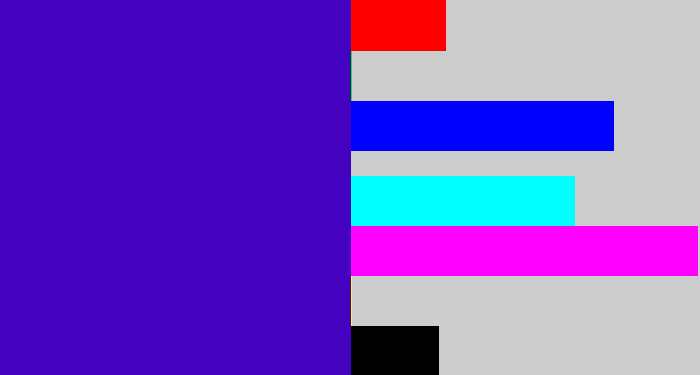 Hex color #4401bf - violet blue
