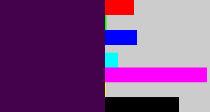 Hex color #44024d - deep violet