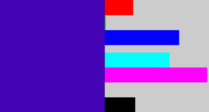 Hex color #4403b4 - indigo blue