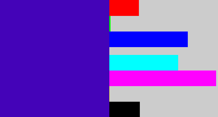 Hex color #4403b8 - violet blue