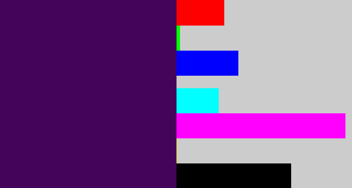 Hex color #44045a - plum purple