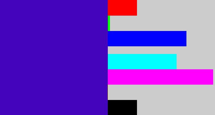 Hex color #4404bb - violet blue