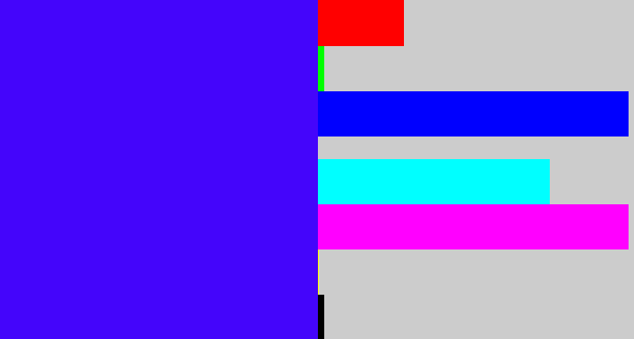 Hex color #4405fb - blue/purple