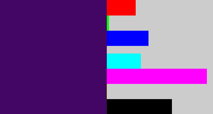 Hex color #440664 - royal purple