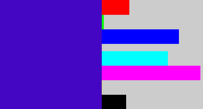 Hex color #4406c3 - violet blue