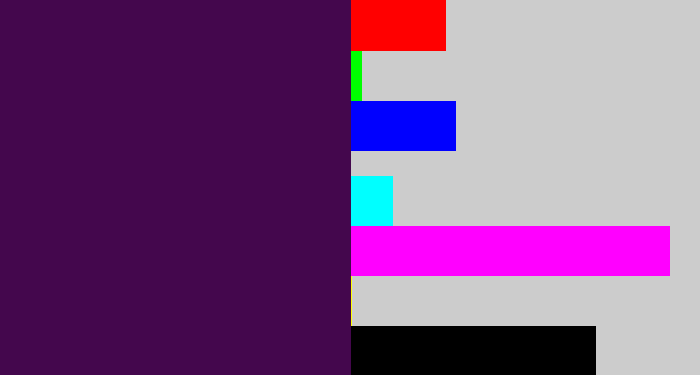 Hex color #44074d - deep violet