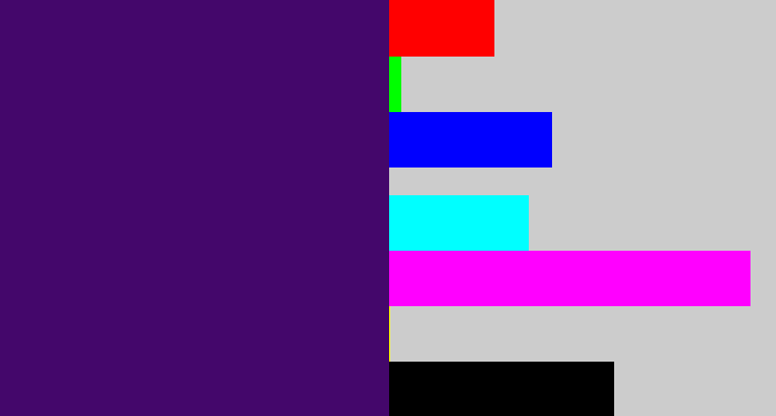Hex color #44076b - royal purple