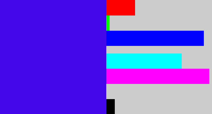 Hex color #4407ea - blue/purple