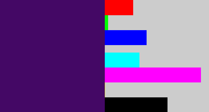 Hex color #440865 - royal purple