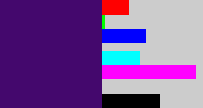 Hex color #44086d - royal purple