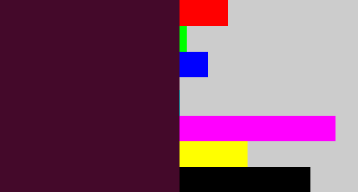 Hex color #44092a - dark plum