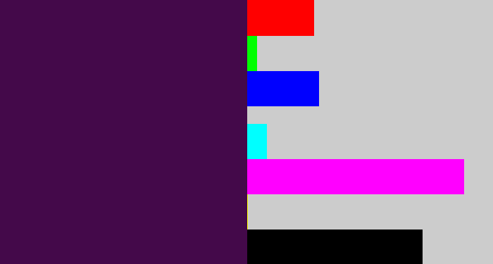 Hex color #44094a - deep violet
