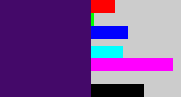 Hex color #440969 - royal purple