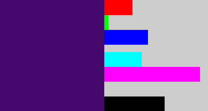 Hex color #44096a - royal purple