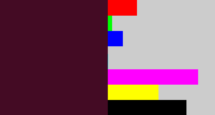 Hex color #440b24 - dark plum