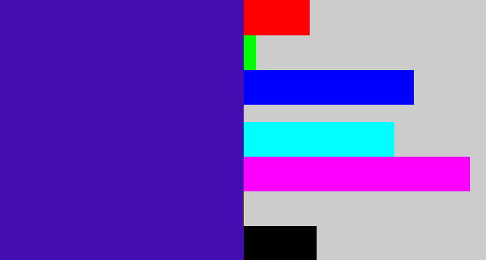 Hex color #440db2 - indigo blue