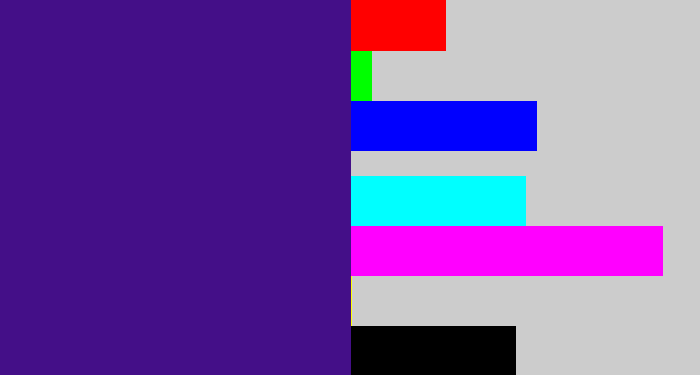 Hex color #440f88 - indigo