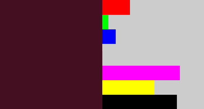 Hex color #441021 - dark plum