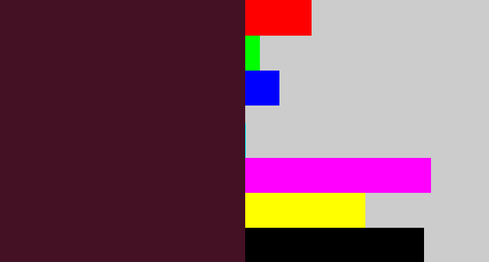 Hex color #441023 - dark plum