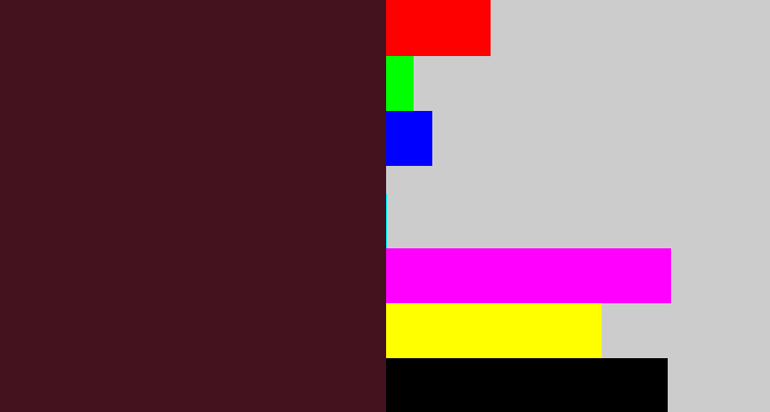 Hex color #44121e - dark plum