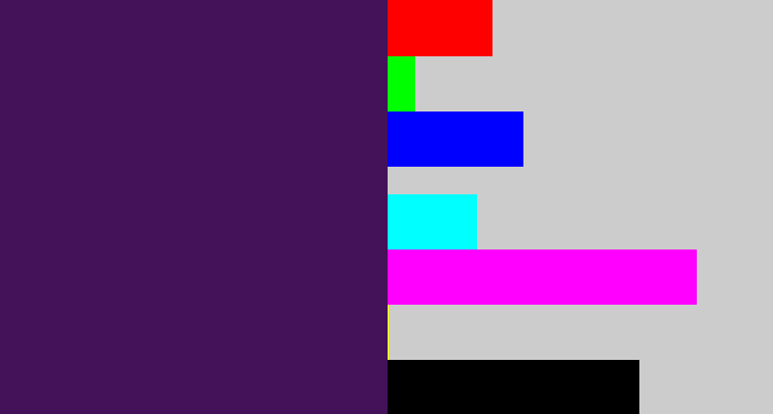 Hex color #441258 - plum purple